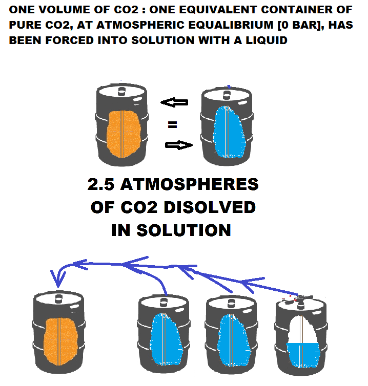 Canadian Beverage Supply Inc CBS Inc.
